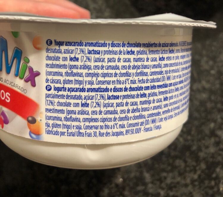 Additives