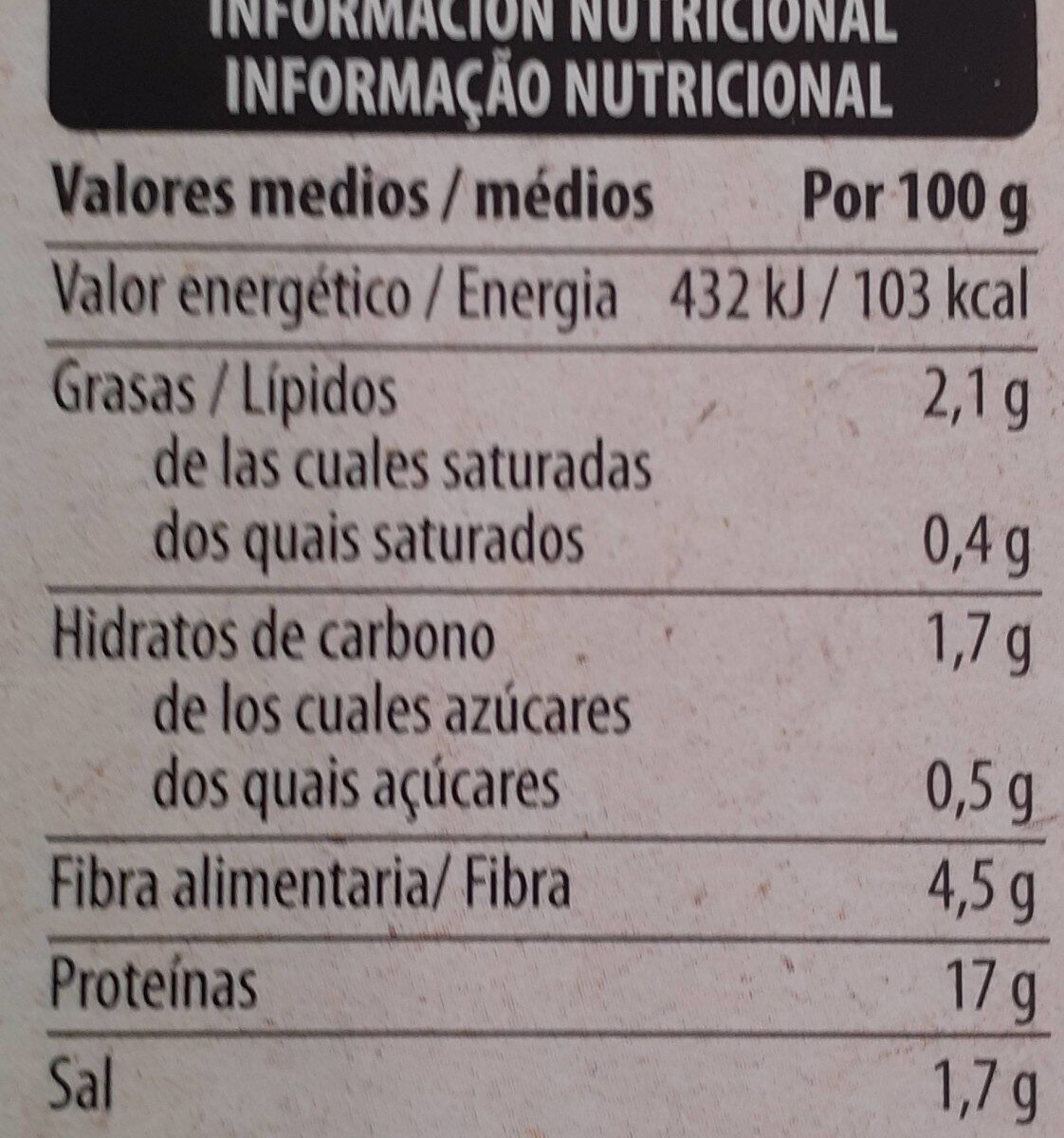 Allergens