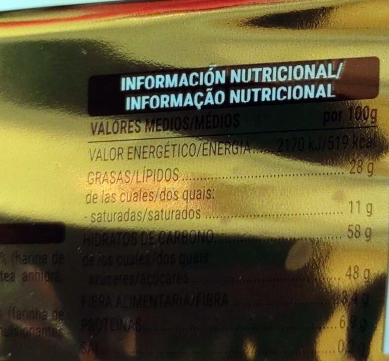 Allergens