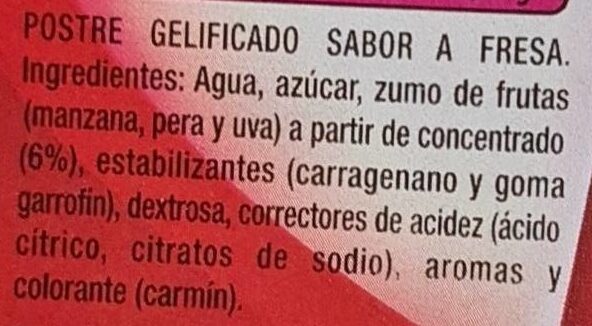 Additives