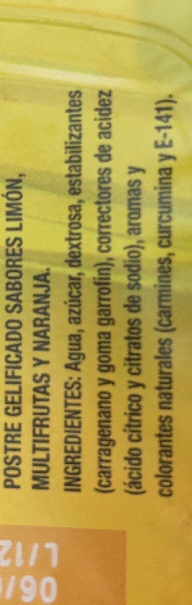 Additives