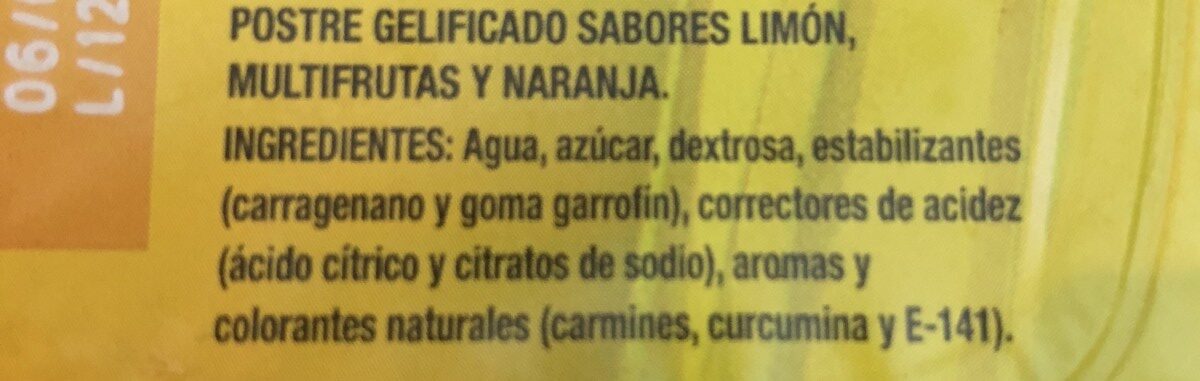 Additives