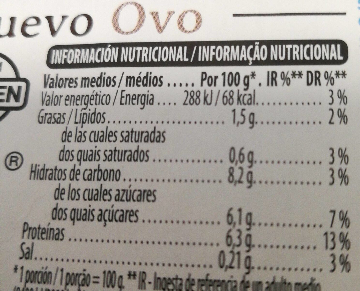 Allergens