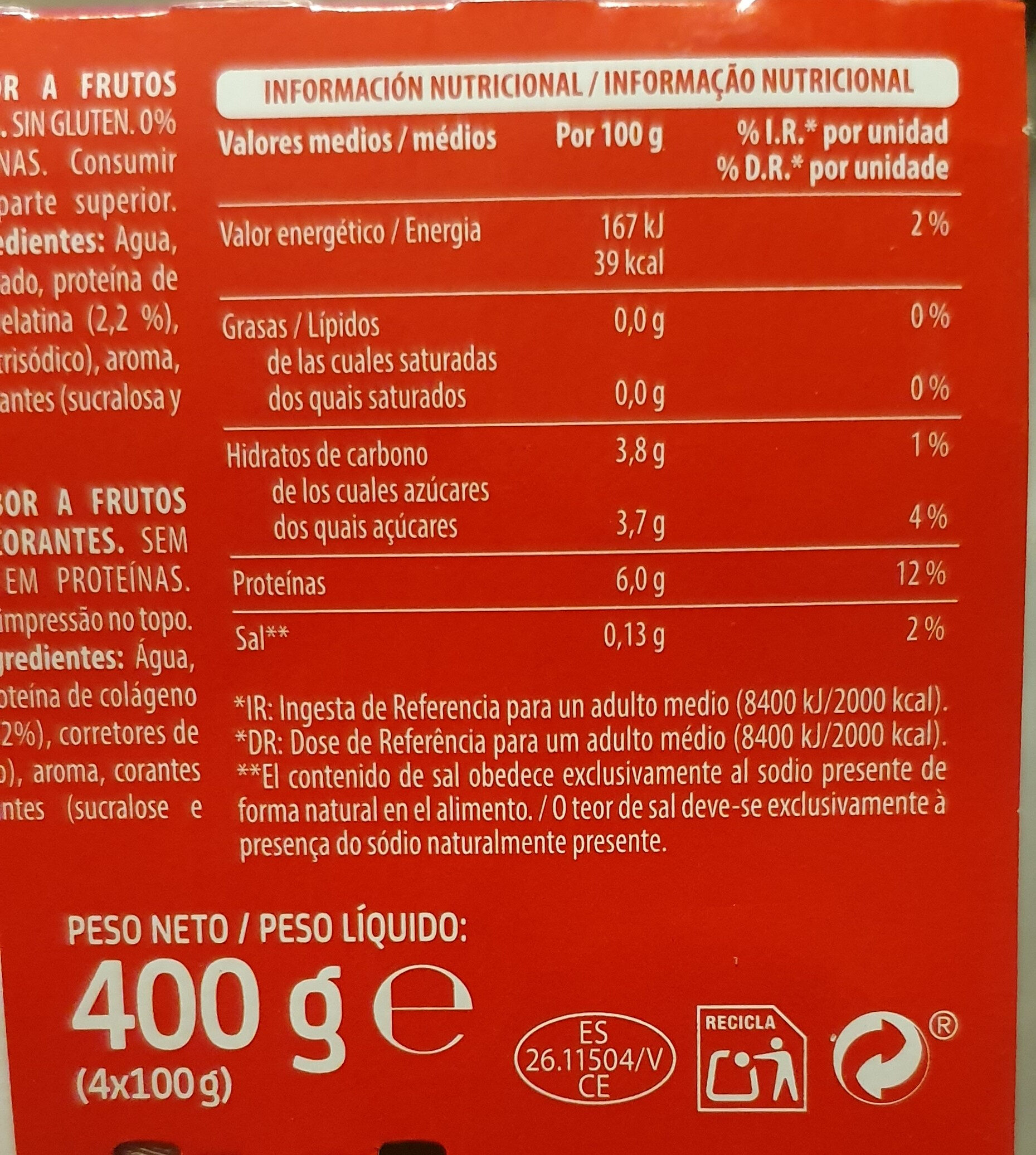 Allergens