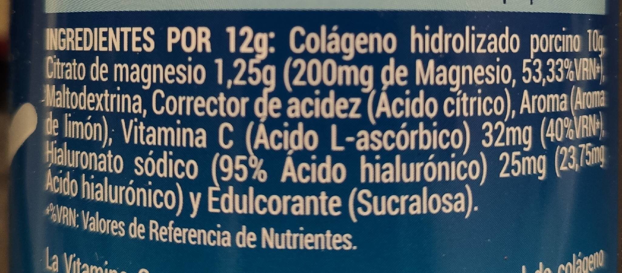 Additives