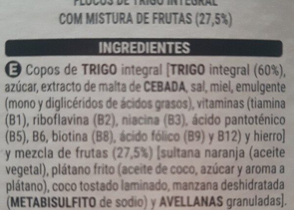 Additives