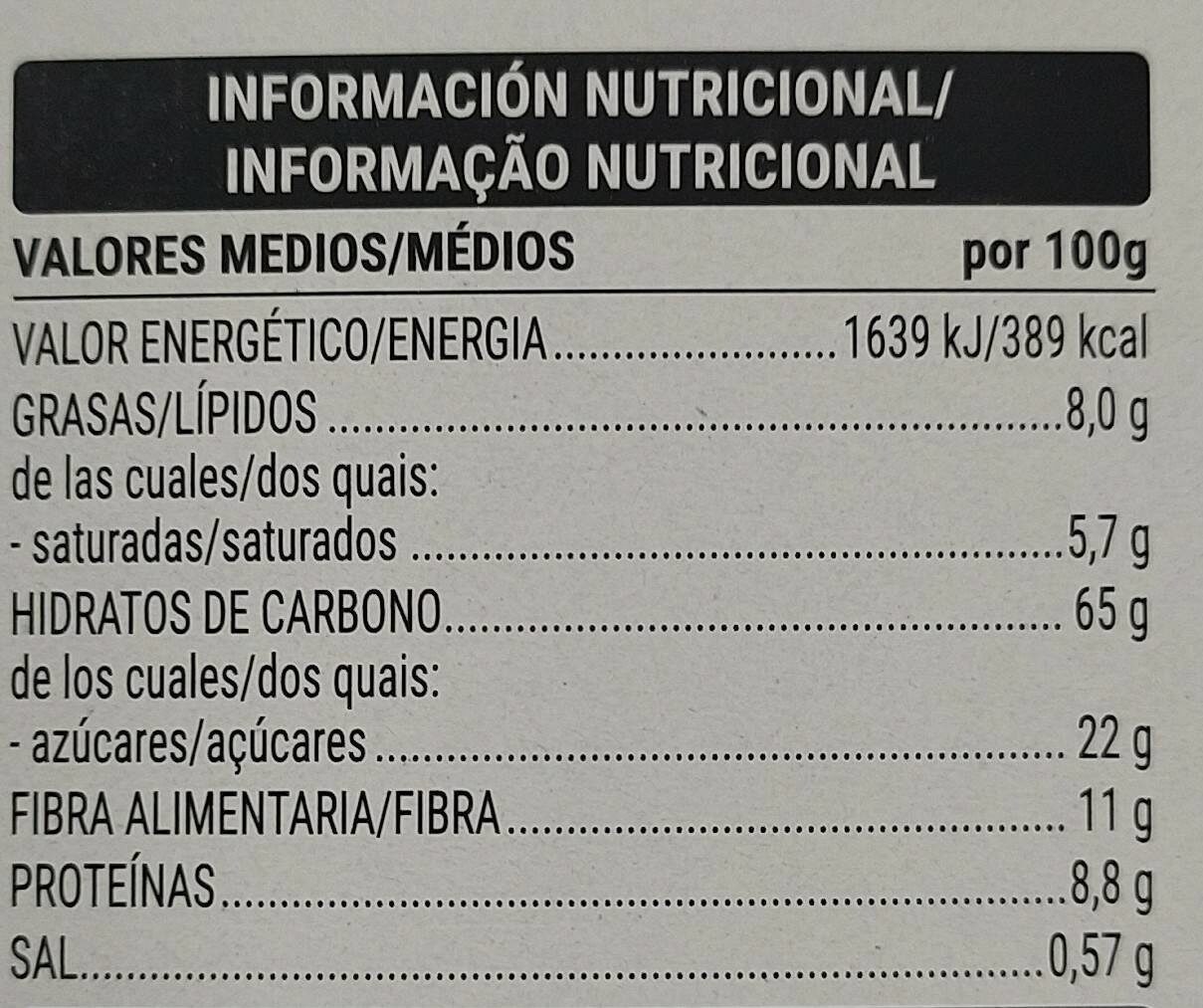 Allergens