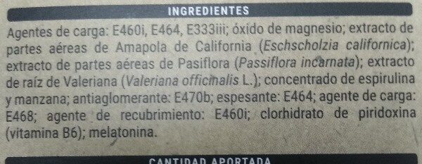 Additives