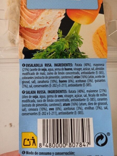 Additives