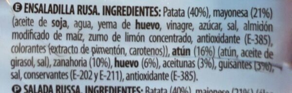 Additives