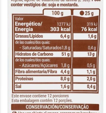 Allergens