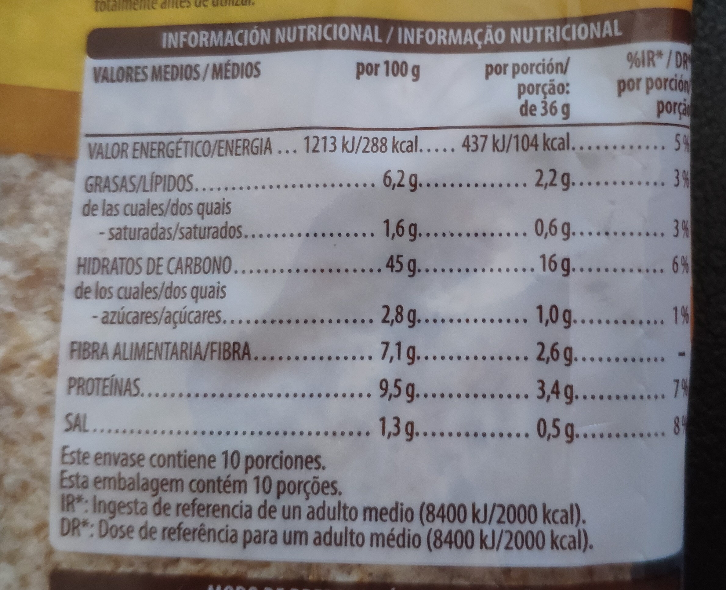 Allergens
