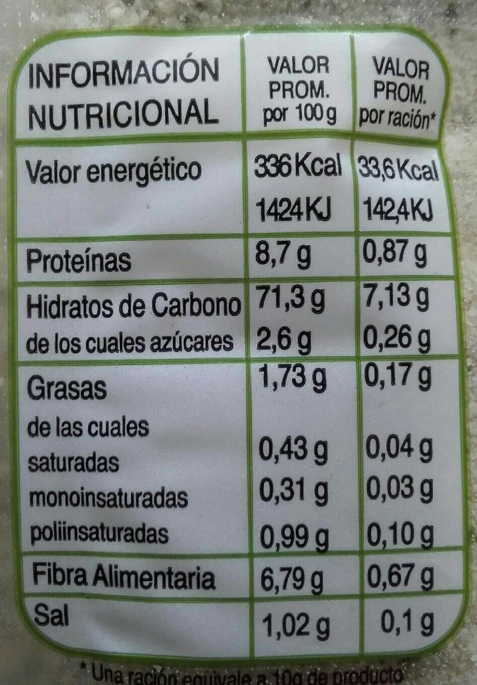 Allergens