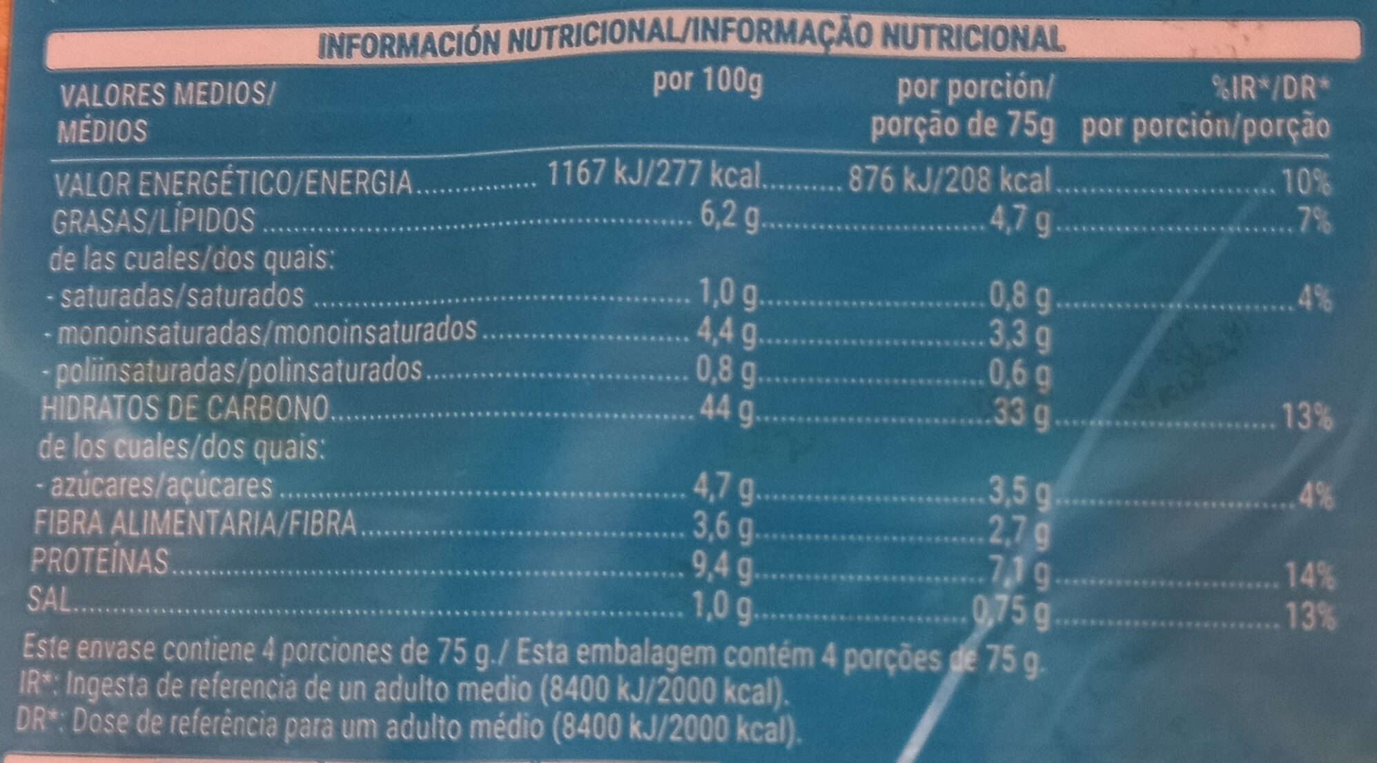 Allergens