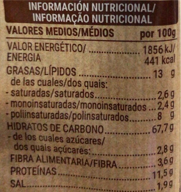 Allergens
