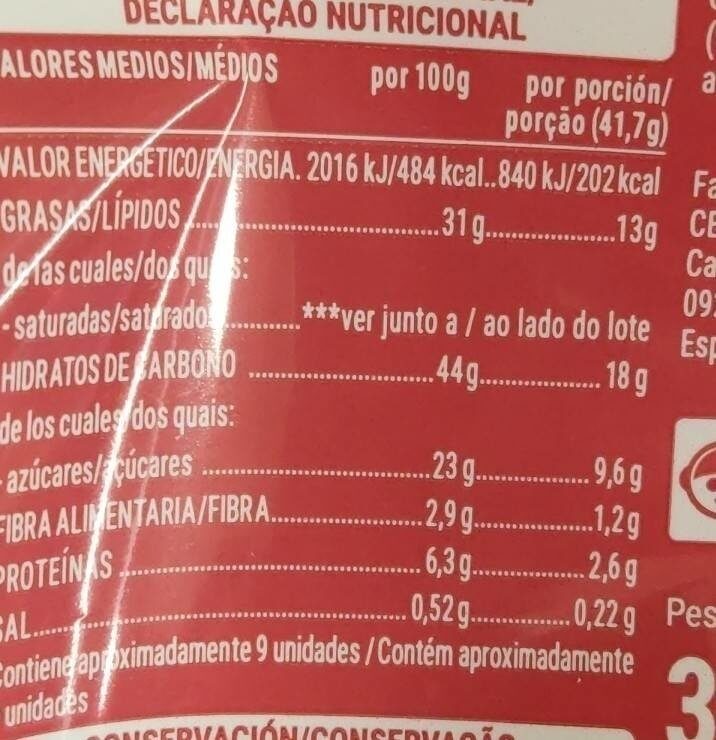 Allergens