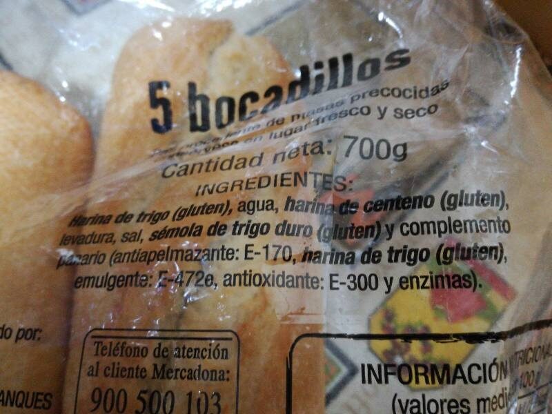Additives