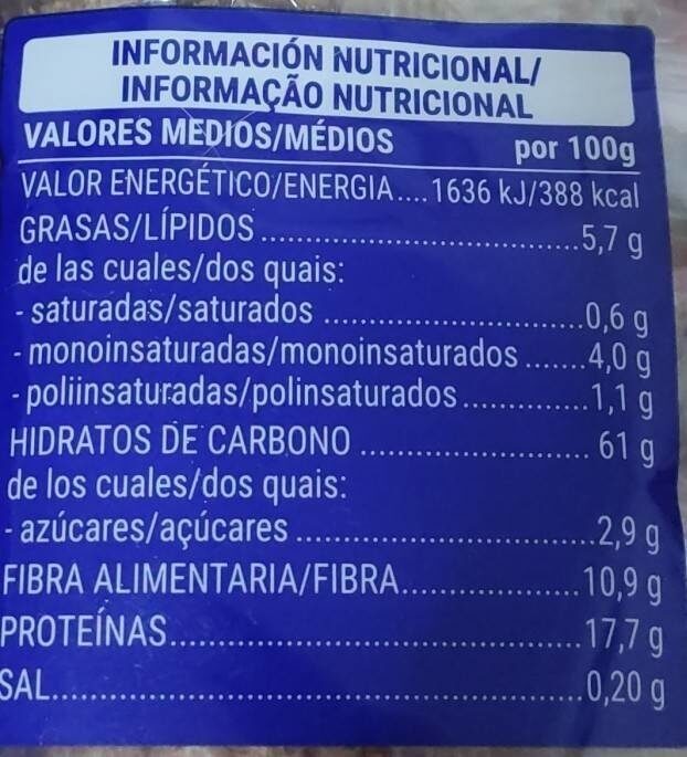 Allergens