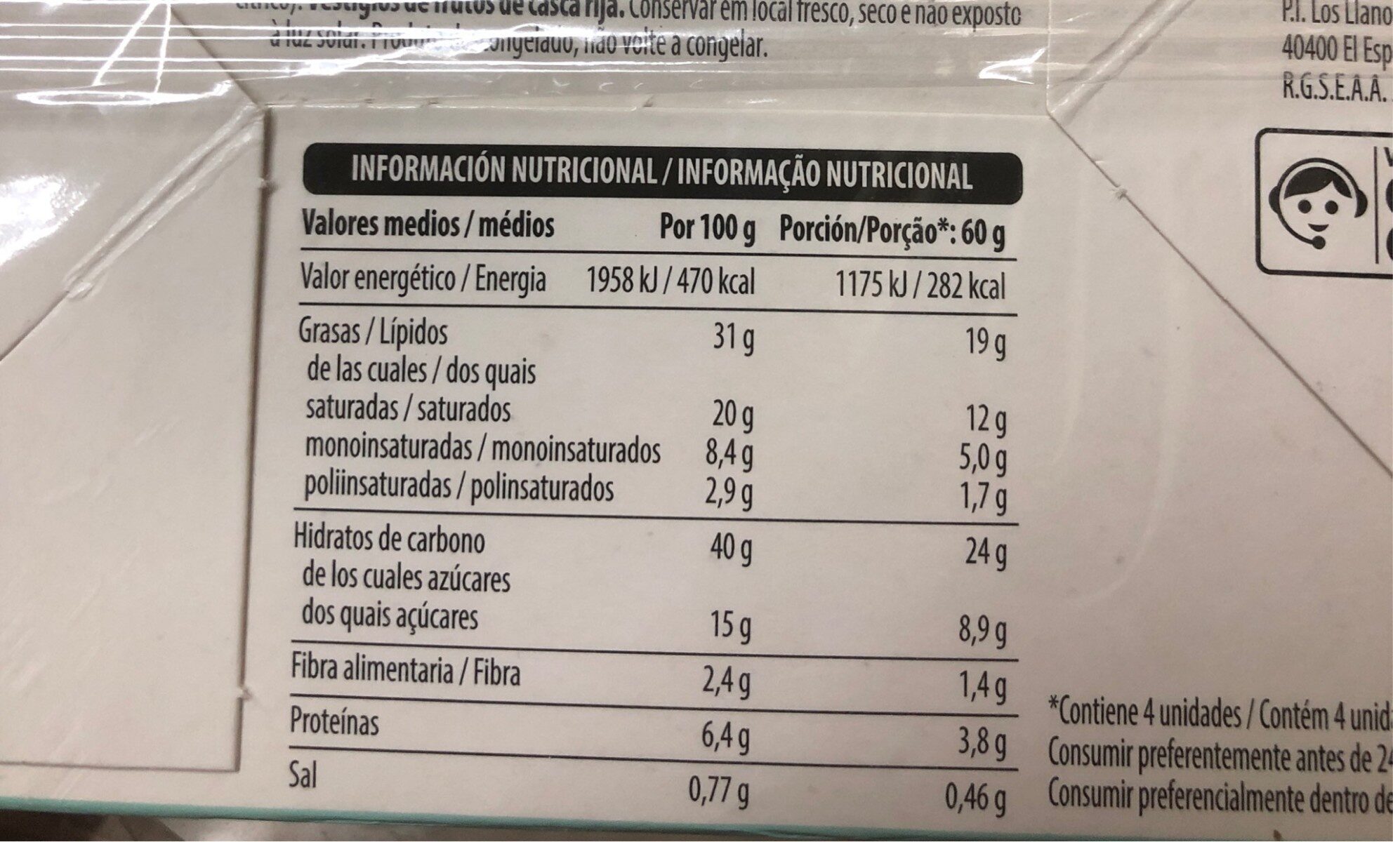 Allergens