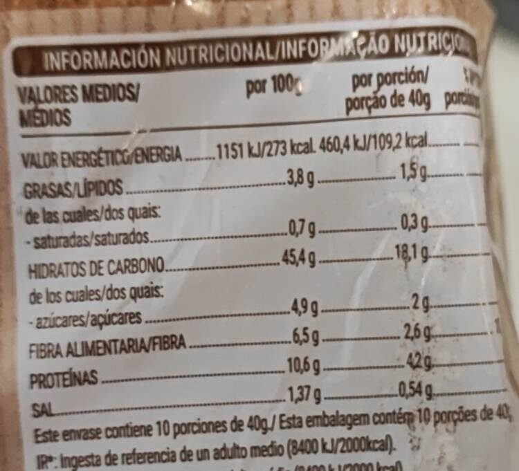 Allergens