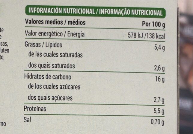 Allergens