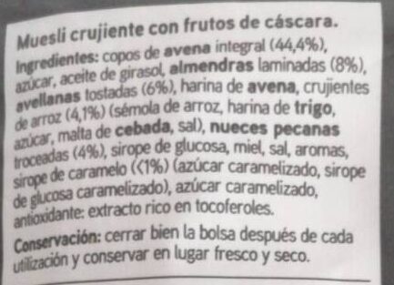 Additives