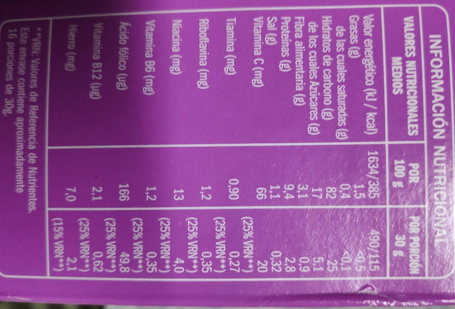 Allergens