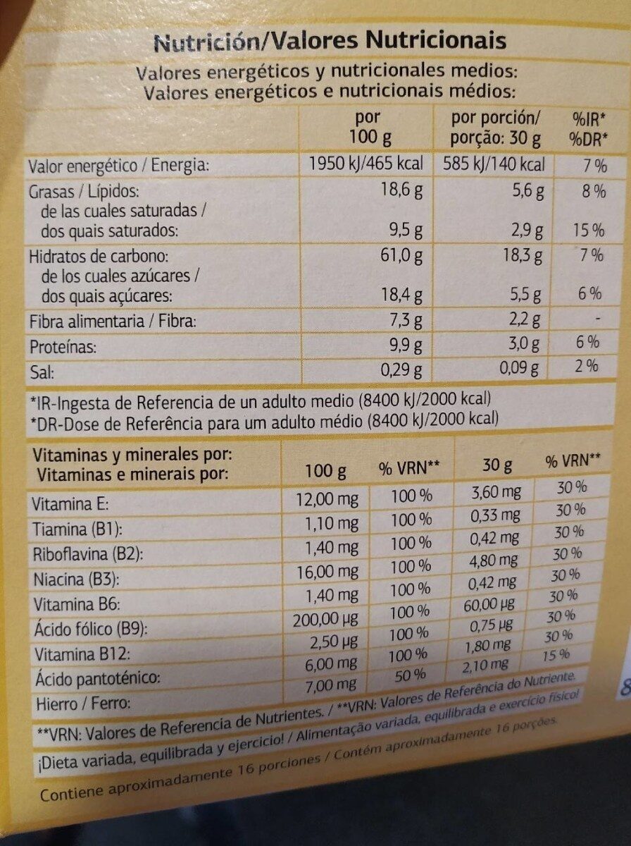 Allergens