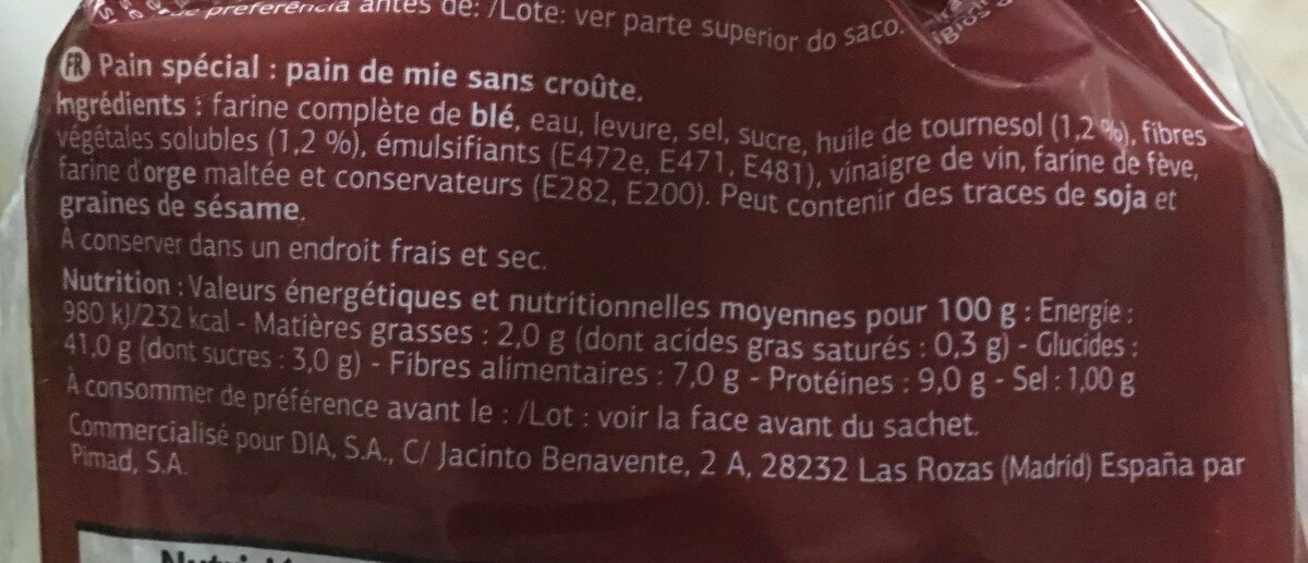 Additives