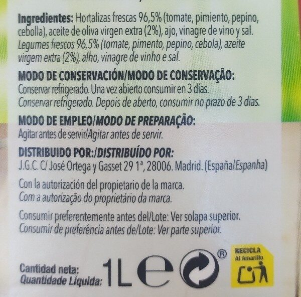 Additives