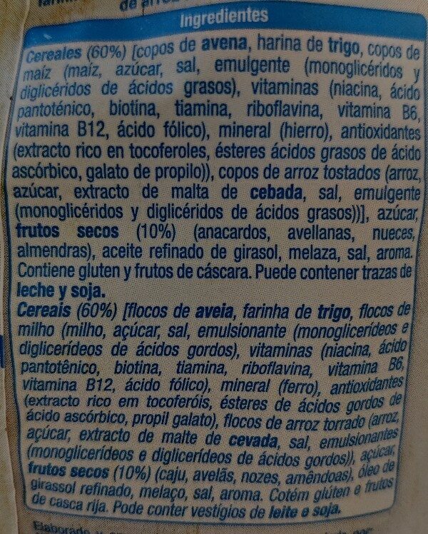 Additives