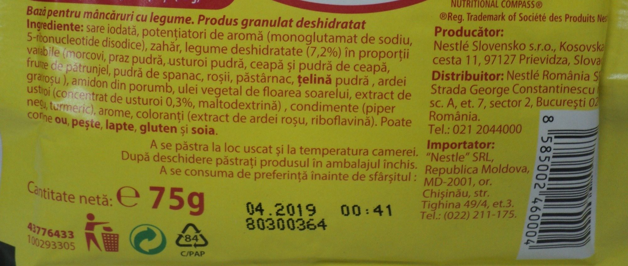Additives