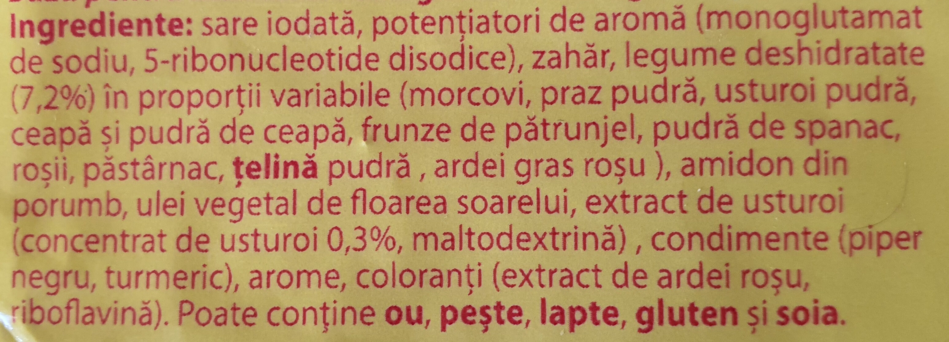 Additives