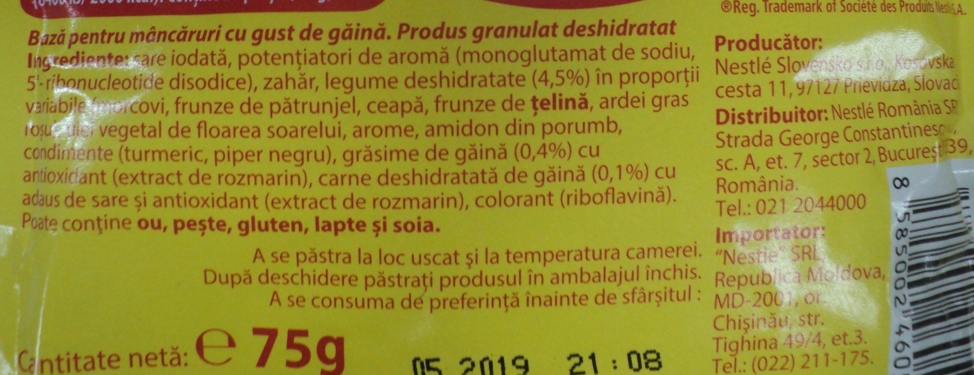 Additives