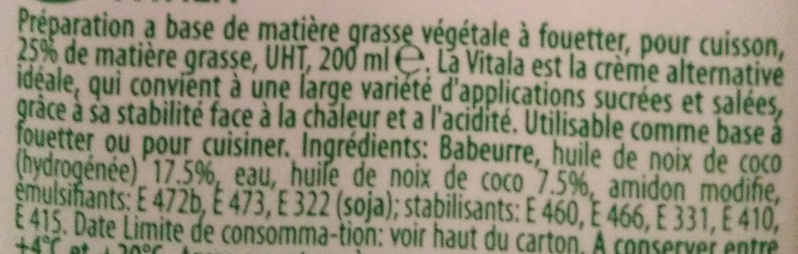 Additives