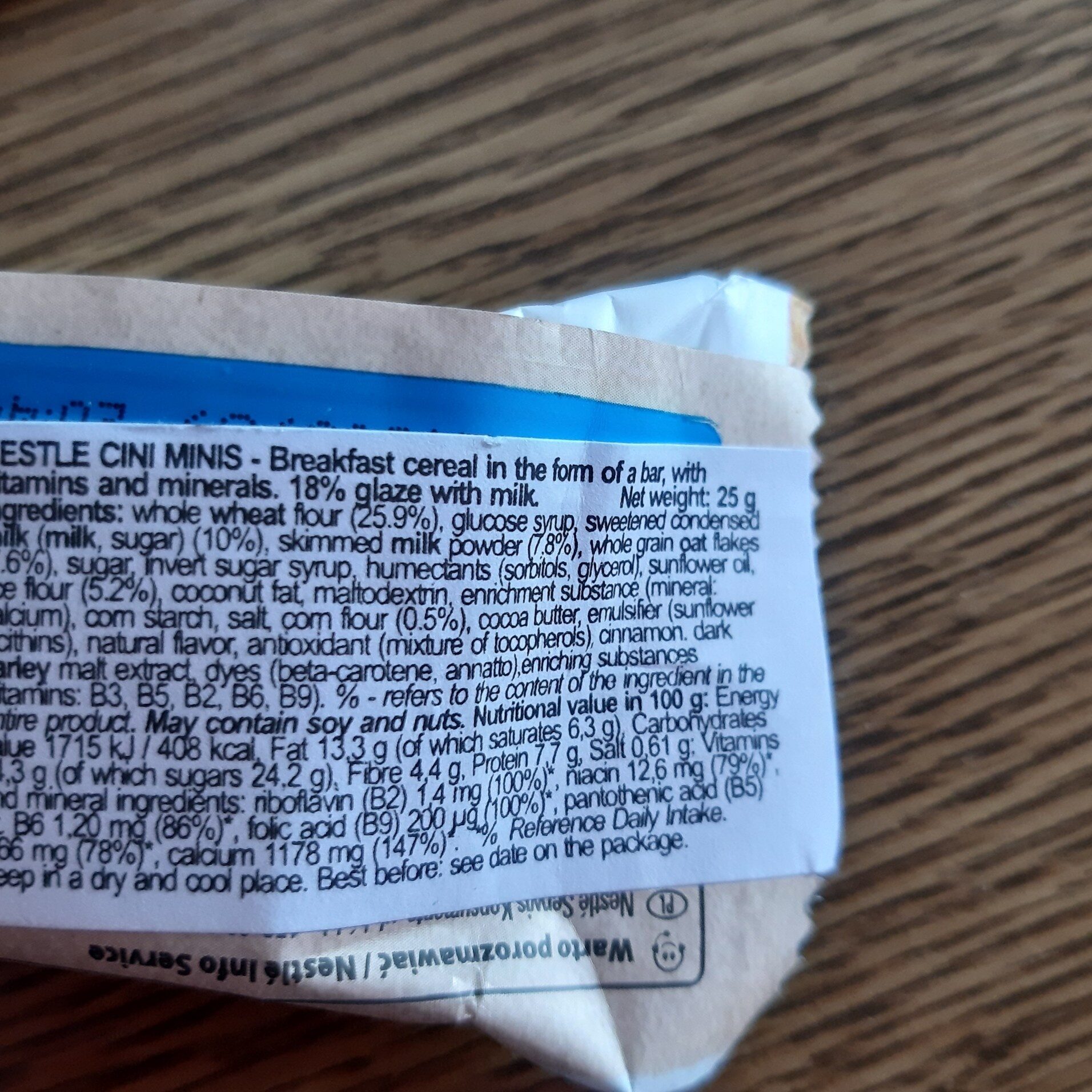 Additives