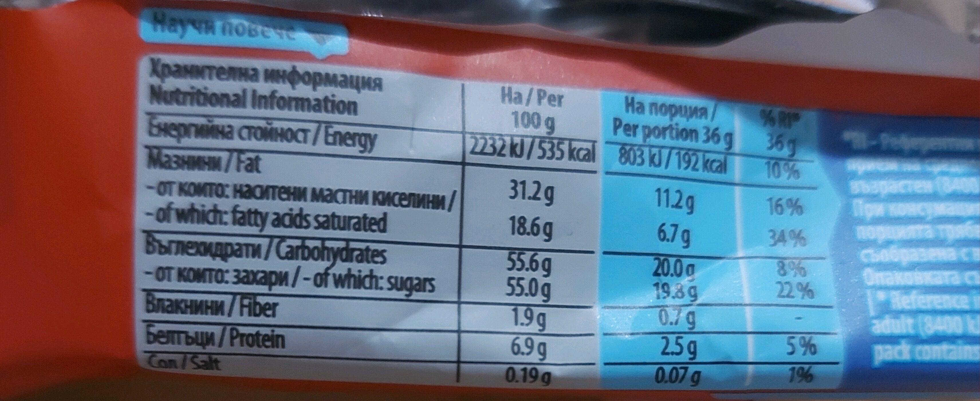 Allergens