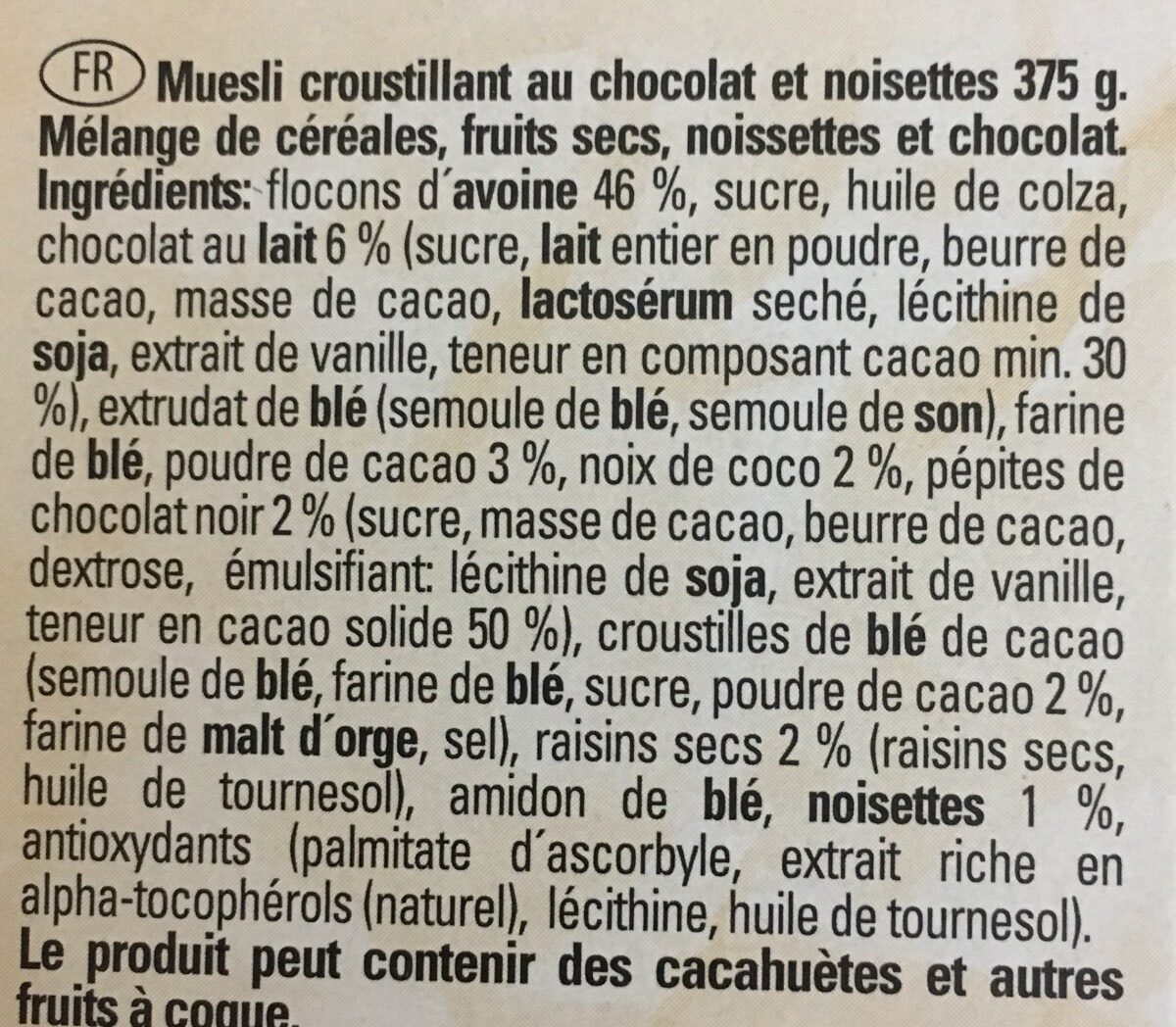 Additives