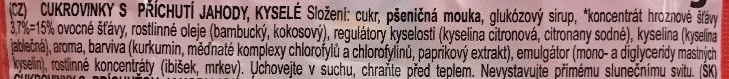 Additives