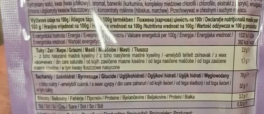 Allergens