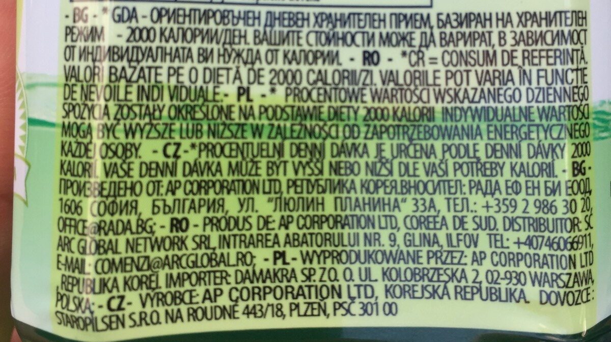 Additives