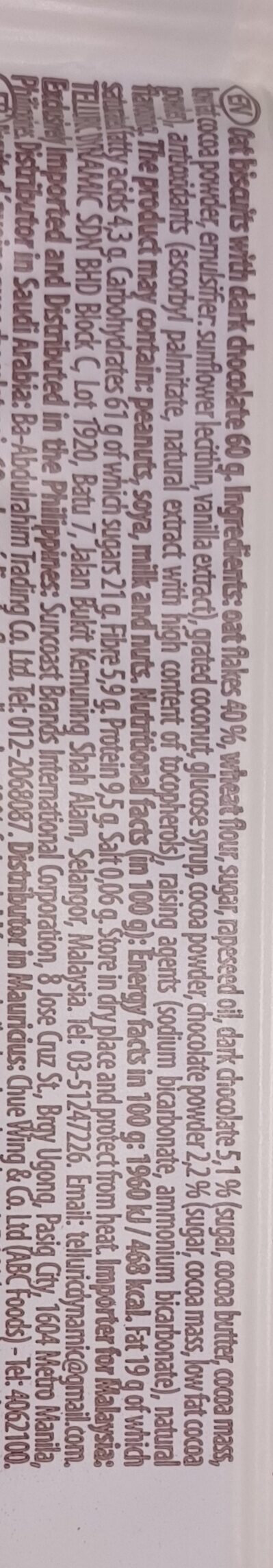 Additives