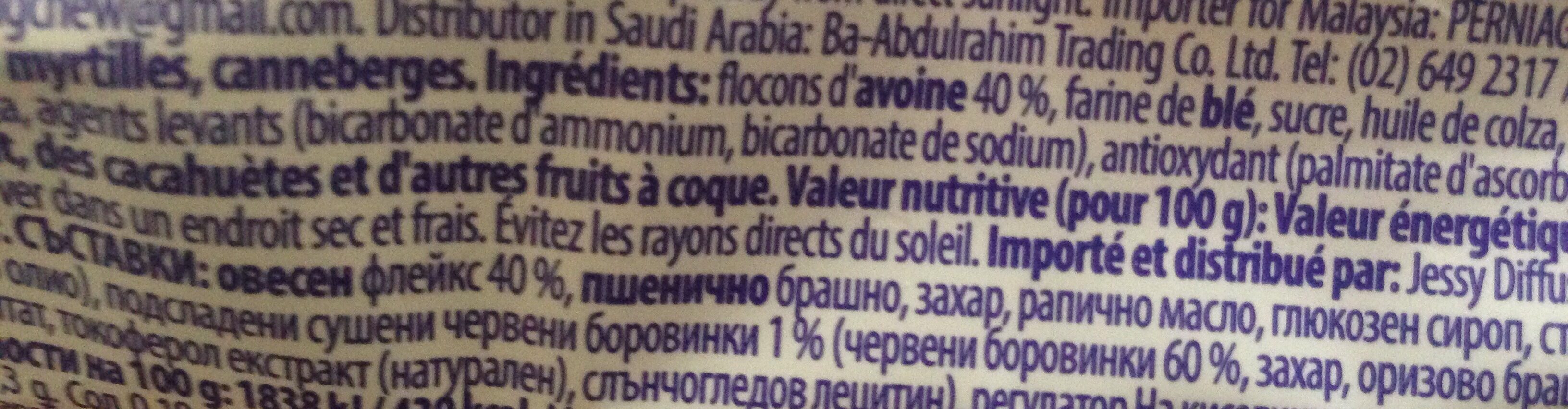 Additives