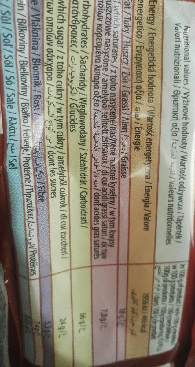 Allergens