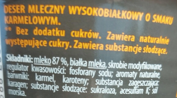 Additives