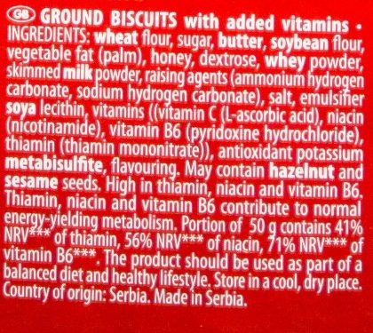 Additives