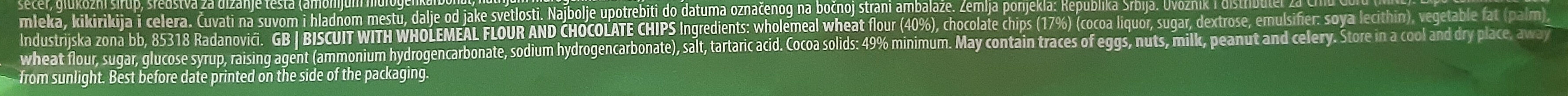 Additives