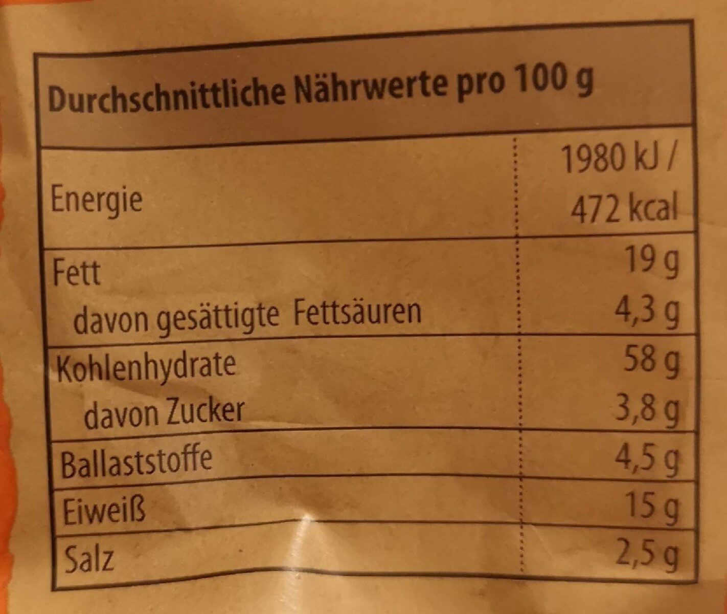 Allergens
