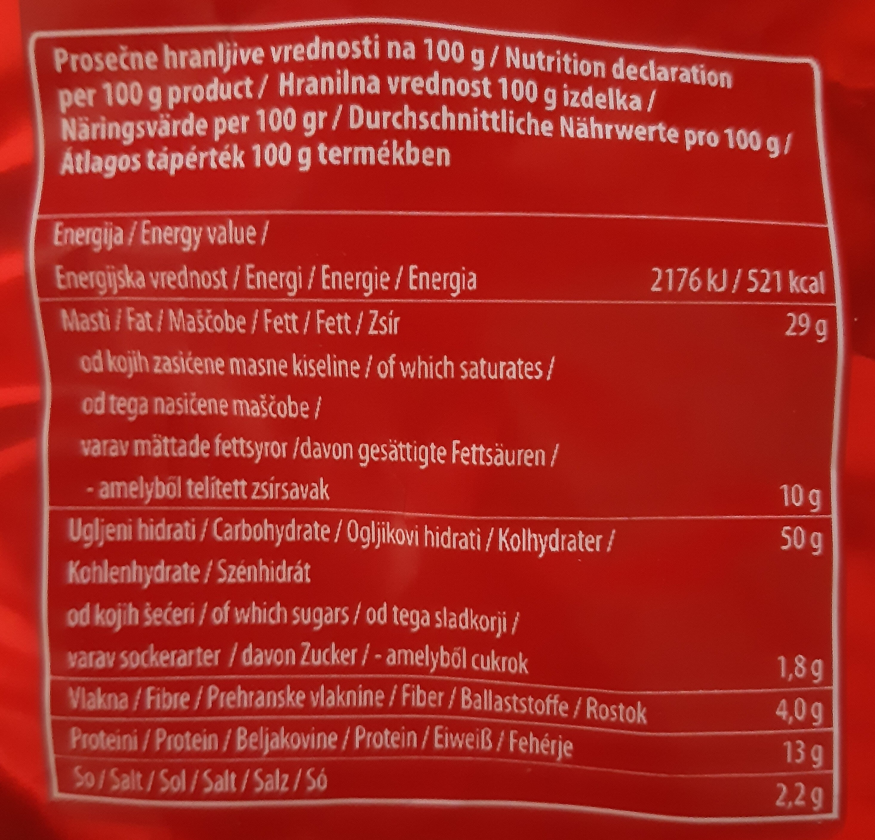 Allergens