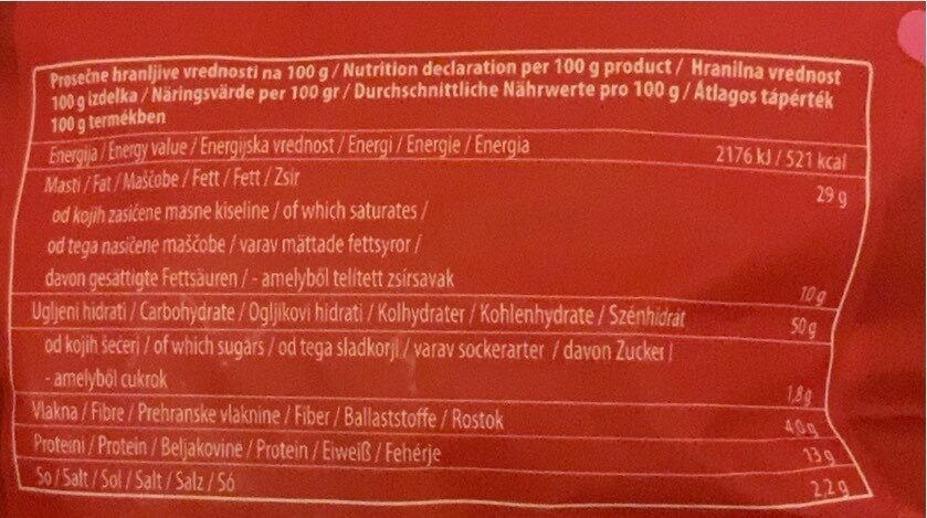Allergens